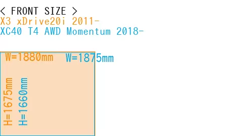 #X3 xDrive20i 2011- + XC40 T4 AWD Momentum 2018-